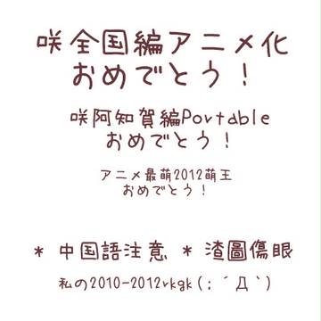 私の2010-2012rkgk