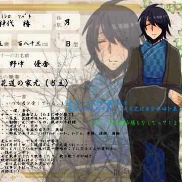 【maria365】□■神代 椿(野中 優香)■□【キャラシ】