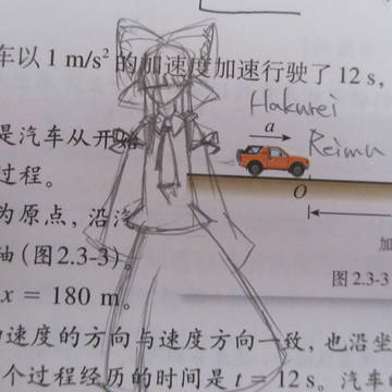 物理Reimu