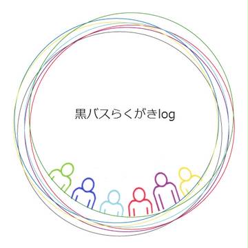 【腐】黒バスLOG