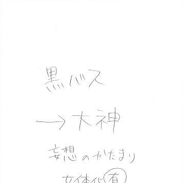 【同志】黒バス→大神パロ【求む】