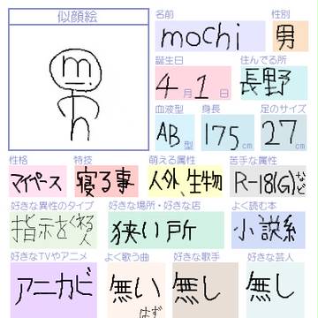 自己紹介