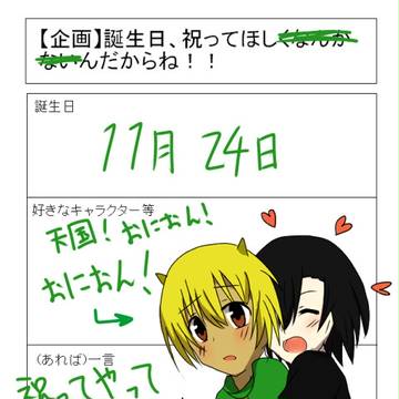 誕生日近かったんだよおおおお！！