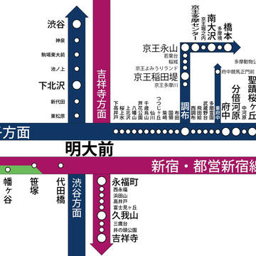 京王電鉄 明大前基準 路線図