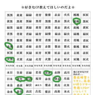 【黒バス腐】好きなCP!