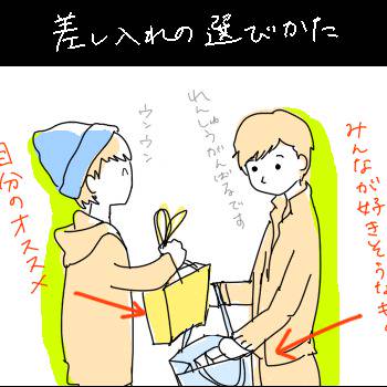 似て非なる