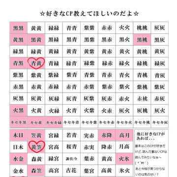 雑食すぎてワロタｗｗ