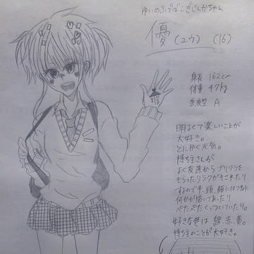 友達の缶ﾍﾟﾝ擬人化