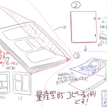【コミケ時期到来】量産型Ｂ５コピー本の作り方【楽で豪華に】