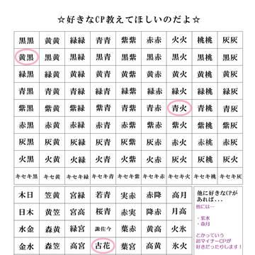 好きな黒バスCPについて考えてみた