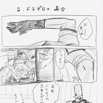 【創作】MASK.【２】