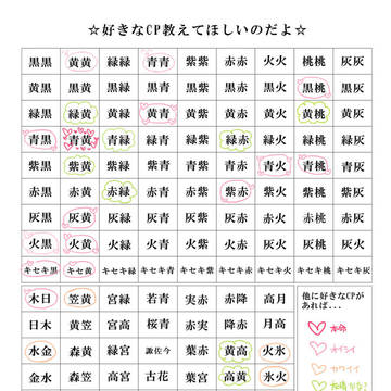 【黒バス腐】好きなCP教えてほしいのだよ