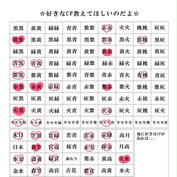 【黒バス】好きなCP