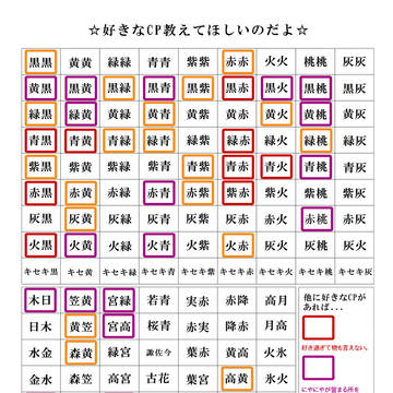 【黒バス】好きなCP教えてほしいのだよ【腐向け】