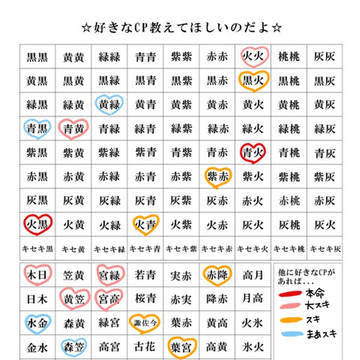 黒バス好きなCPに答えてみたのだよ!