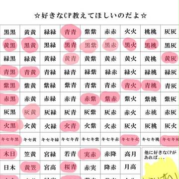 好きなCP