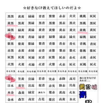 【腐向け?】やってみた