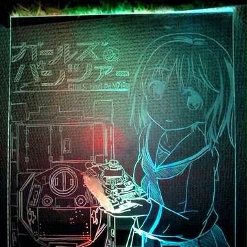 ガールズ&パンツァー 西住みほ