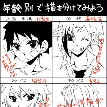 らくがき