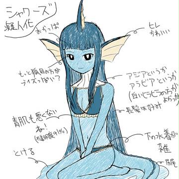 シャワーズ擬人化