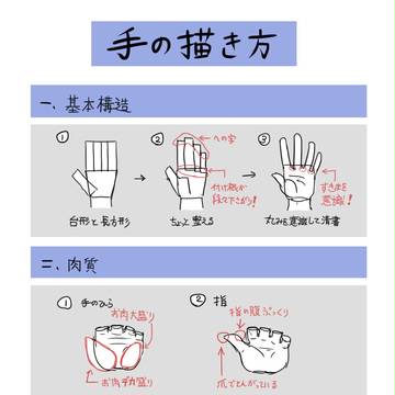 【講座】手の描き方