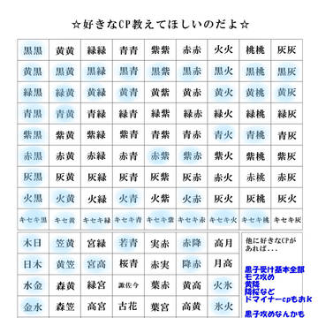 |ロ゚)<こっそりと答えてみる