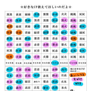 好きＣＰ答えてみました