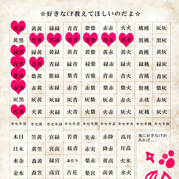 好きなCP教えてほしいのだよ