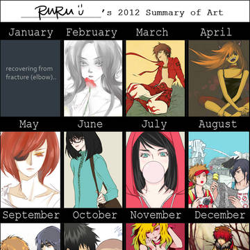 Ruru's Art Summary 2012