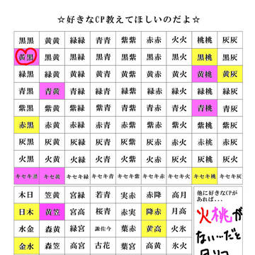やってみました。