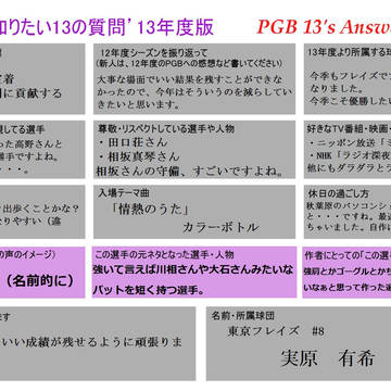【PGB】実原有希【もっと知りたい！2013】