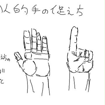 個人的な手のとらえ方