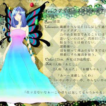 キャラクター先行創作(仮)