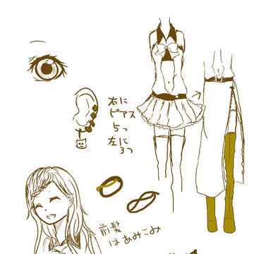 オリキャラ(設定)