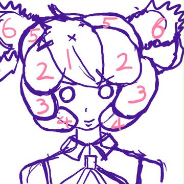 【武装神姫】アイネスの髪型の描き方【構造】