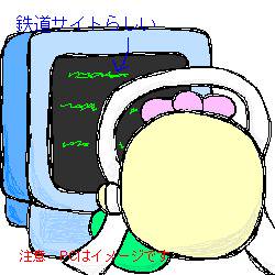 いつもの自分（分身）