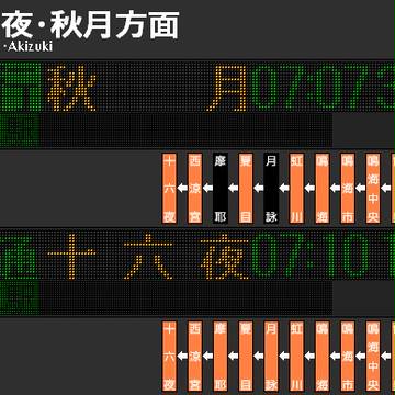 鳴海市営地下鉄 列車案内表示器を作ってみた
