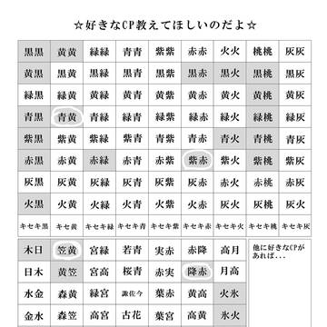 【黒バス】好きなCP教えてほしいのだよ、をやってみた