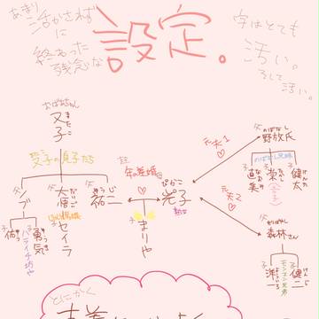 楽しい光゜一家