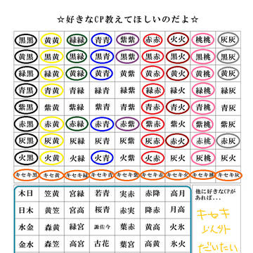 好きなCP