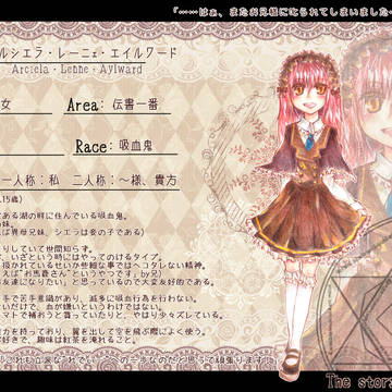 【MT-ST】アルシエラ・レーニェ・エイルワード【伝書一番】