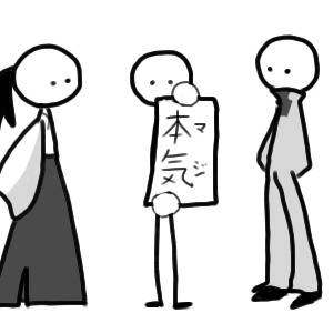 DQN名