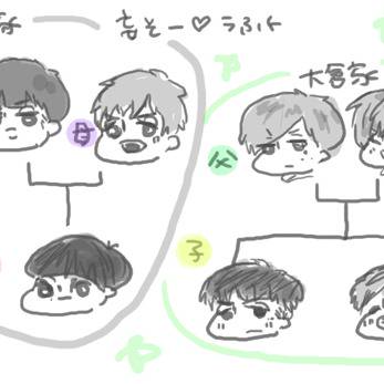 妄想家族/落書き/漫画 ※ちょっと血あります