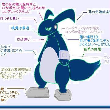 【はんもん】ファディ F-01E【エントリー】