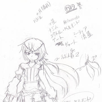 オリキャラ　　設定