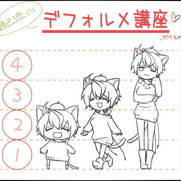 デフォルメ講座のような