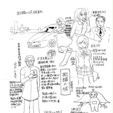 欺瞞の城設定資料