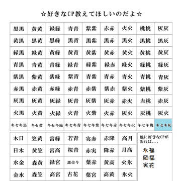 黒バスの好きなCP
