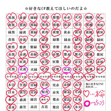 俺ってばマジで雑食・・・
