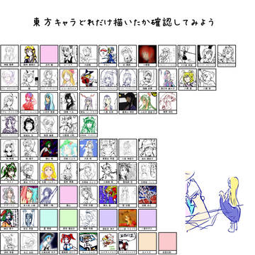 男もすなる東方キャラどれだけ描いたか確認してみようといふものを